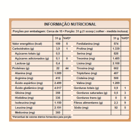 Whey Protein Isolado Puravida Chocolate Língua De Gato 450g