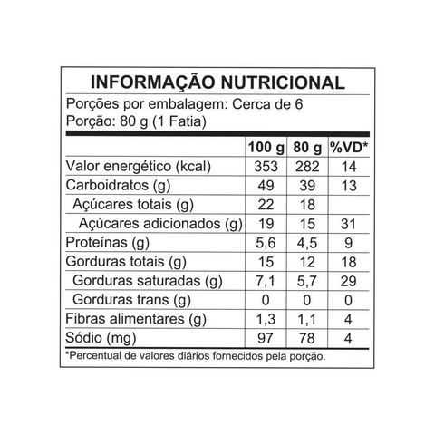 Chocotone Charge Chocolate, Caramelo E Amendoim Nestlé 450g