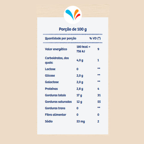 Light Cream, Lactose-Free, 200g, Italac