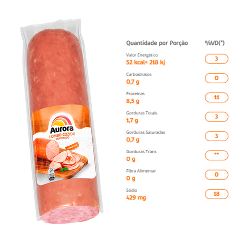Lombo cozido defumado - Aurora 700g