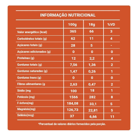 Paraibuna Banana Mix of Nuts and Peanuts 360g