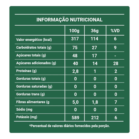 Favorites Banana Paraibuna Pack 200g