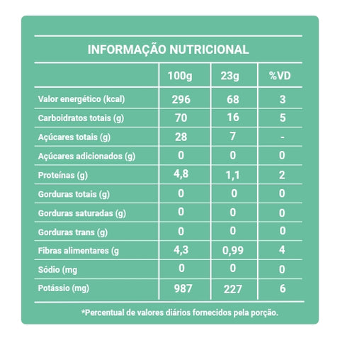 Favorites Banana Paraibuna Pack 200g