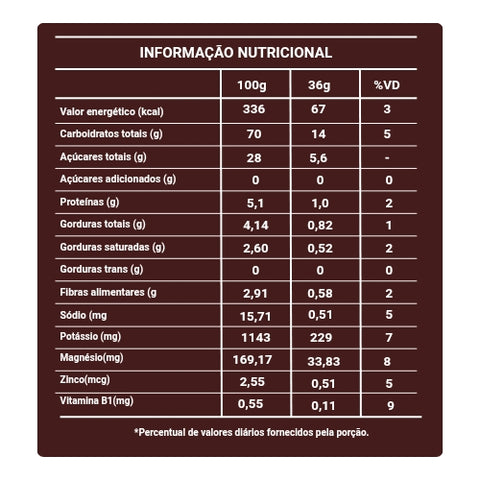 Favorites Banana Paraibuna Pack 200g