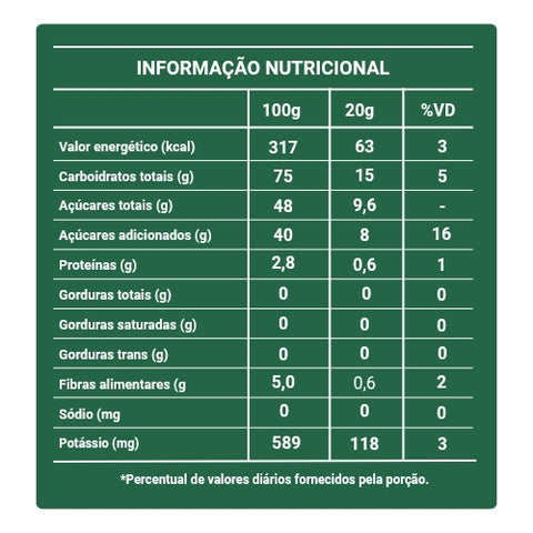 Bananinha Paraibuna Mini Turma da Mônica Creamy Traditional 70g