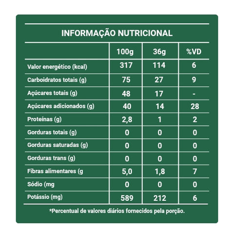 Banana Candy Package Paraibuna with Traditional Sugar 200g
